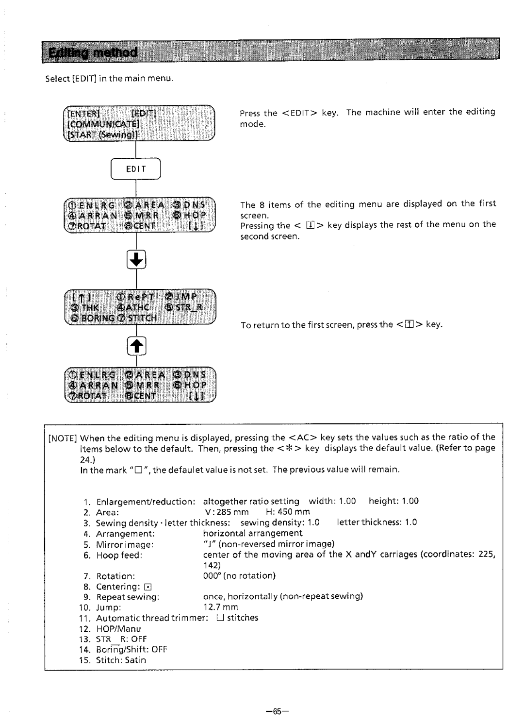 Brother BAS-411 manual 