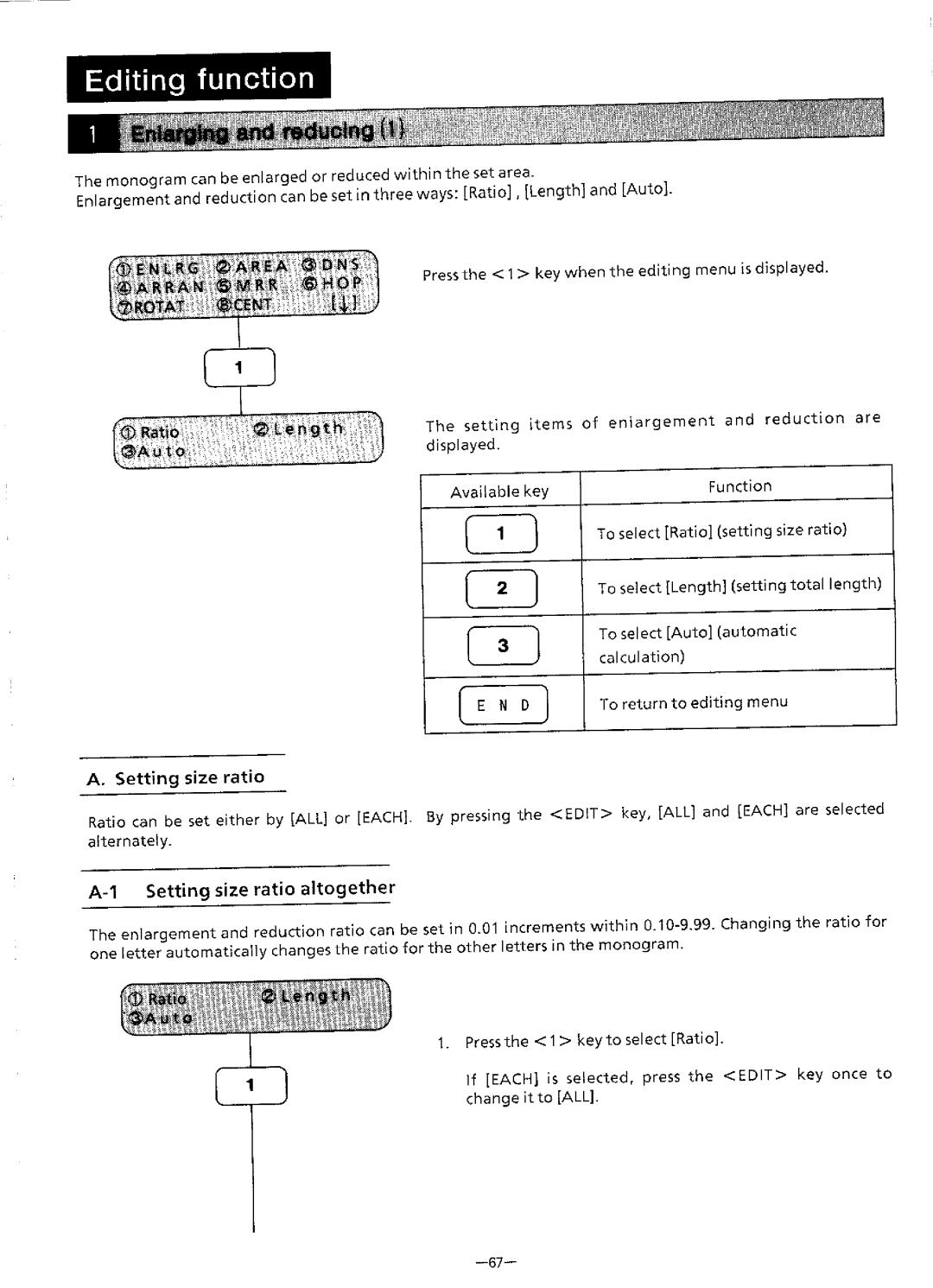 Brother BAS-411 manual 