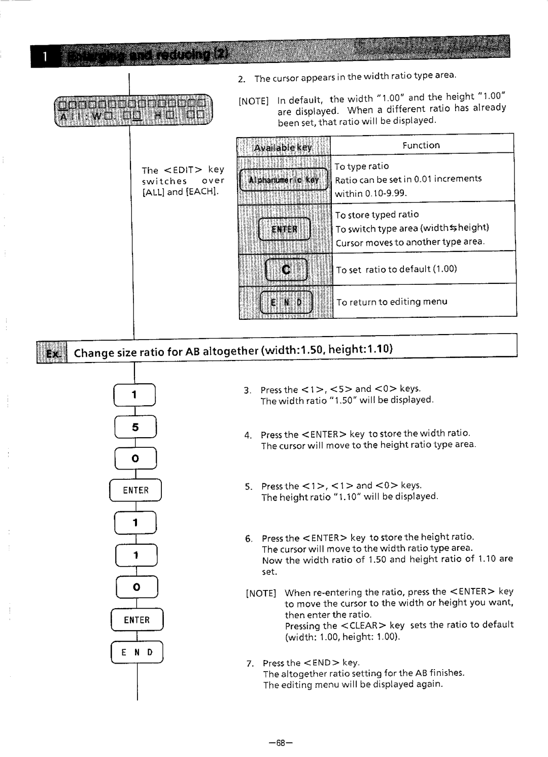 Brother BAS-411 manual 