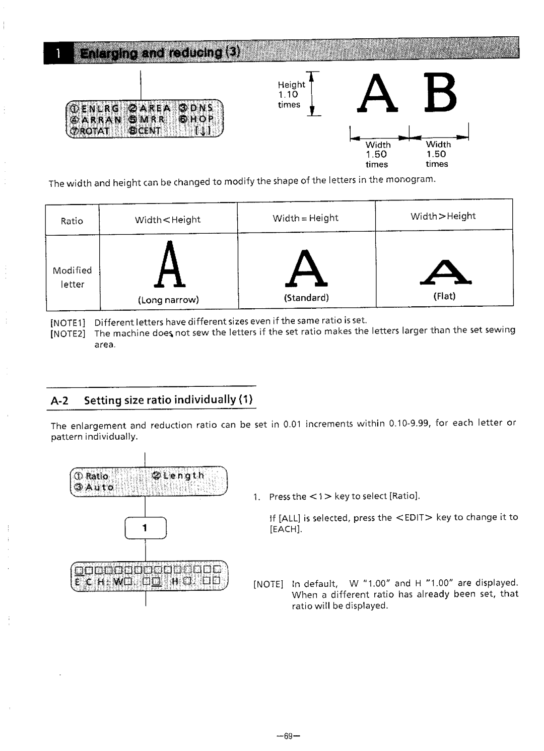 Brother BAS-411 manual 