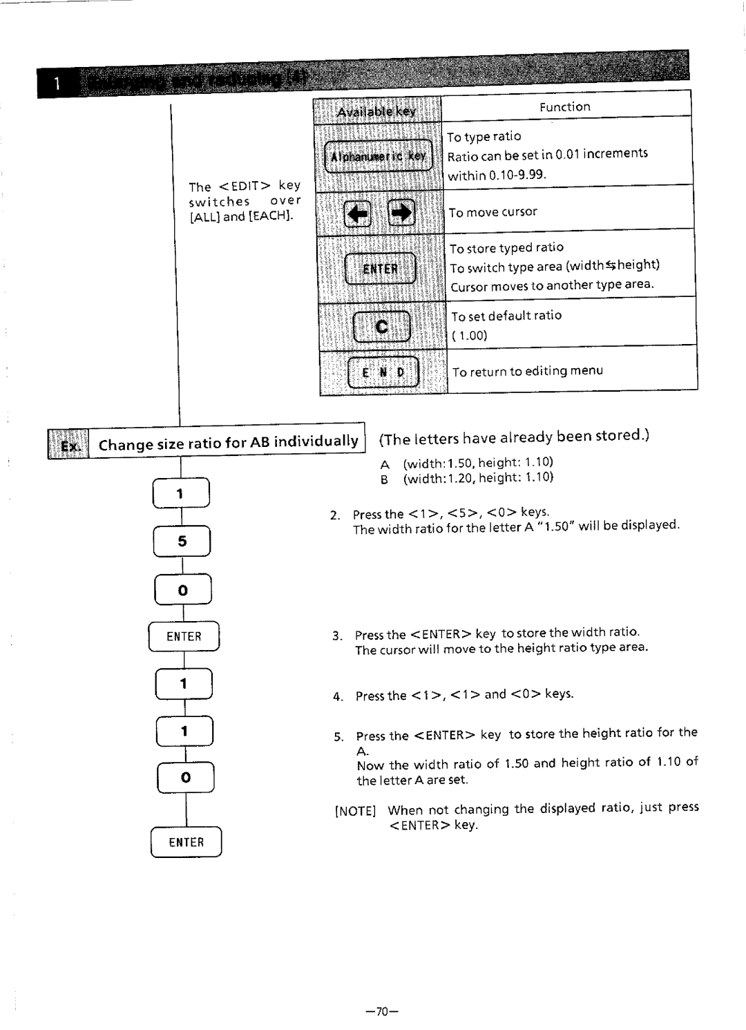 Brother BAS-411 manual 