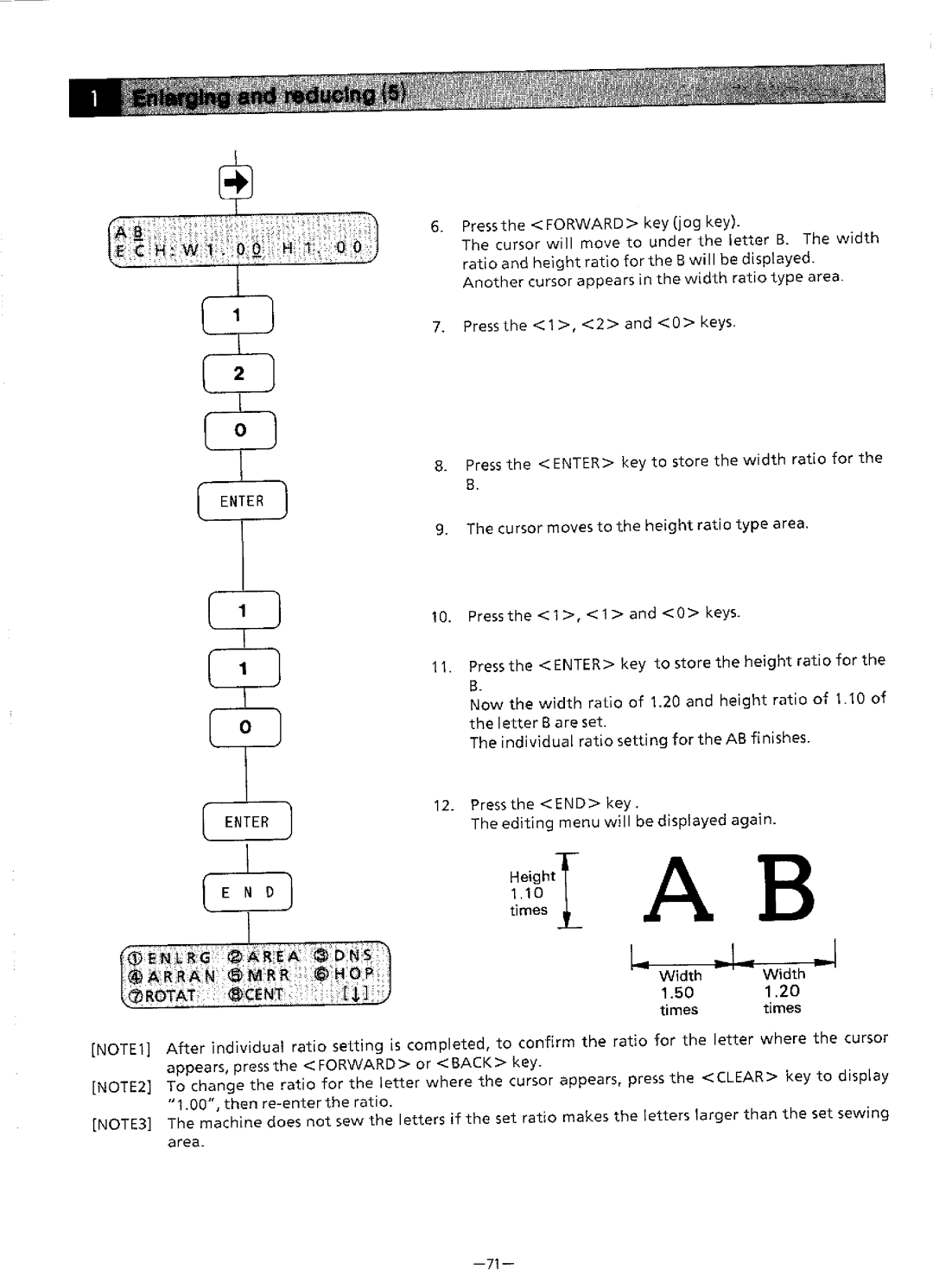 Brother BAS-411 manual 