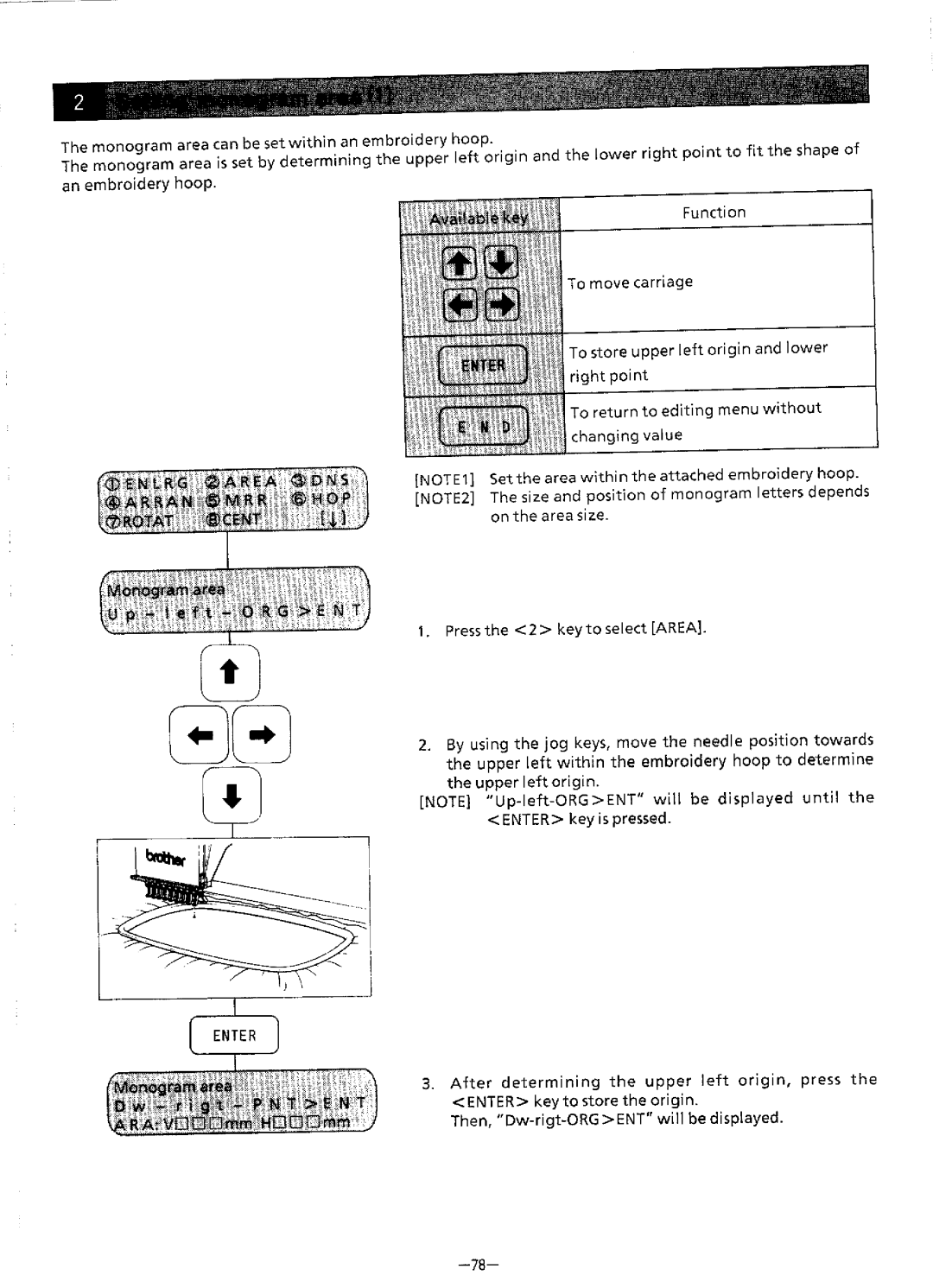 Brother BAS-411 manual 