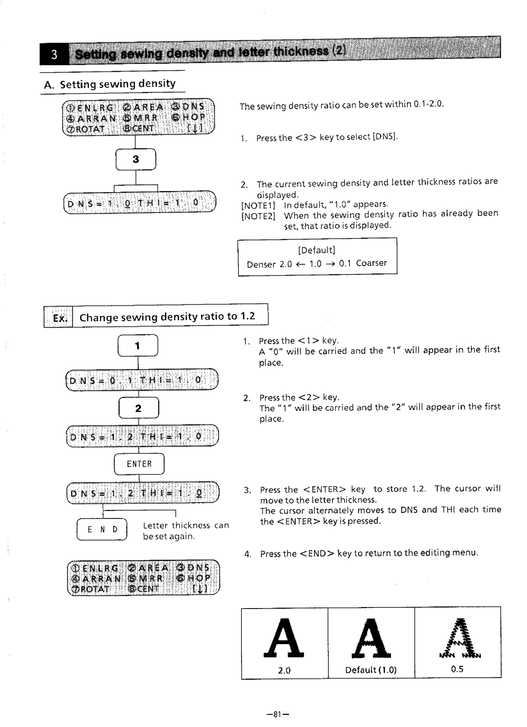 Brother BAS-411 manual 