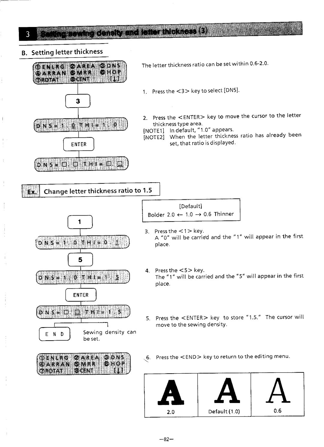 Brother BAS-411 manual 