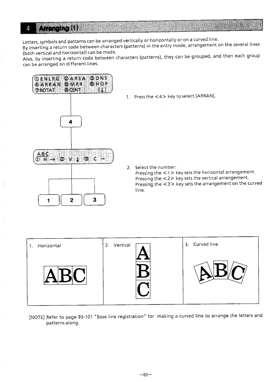 Brother BAS-411 manual 