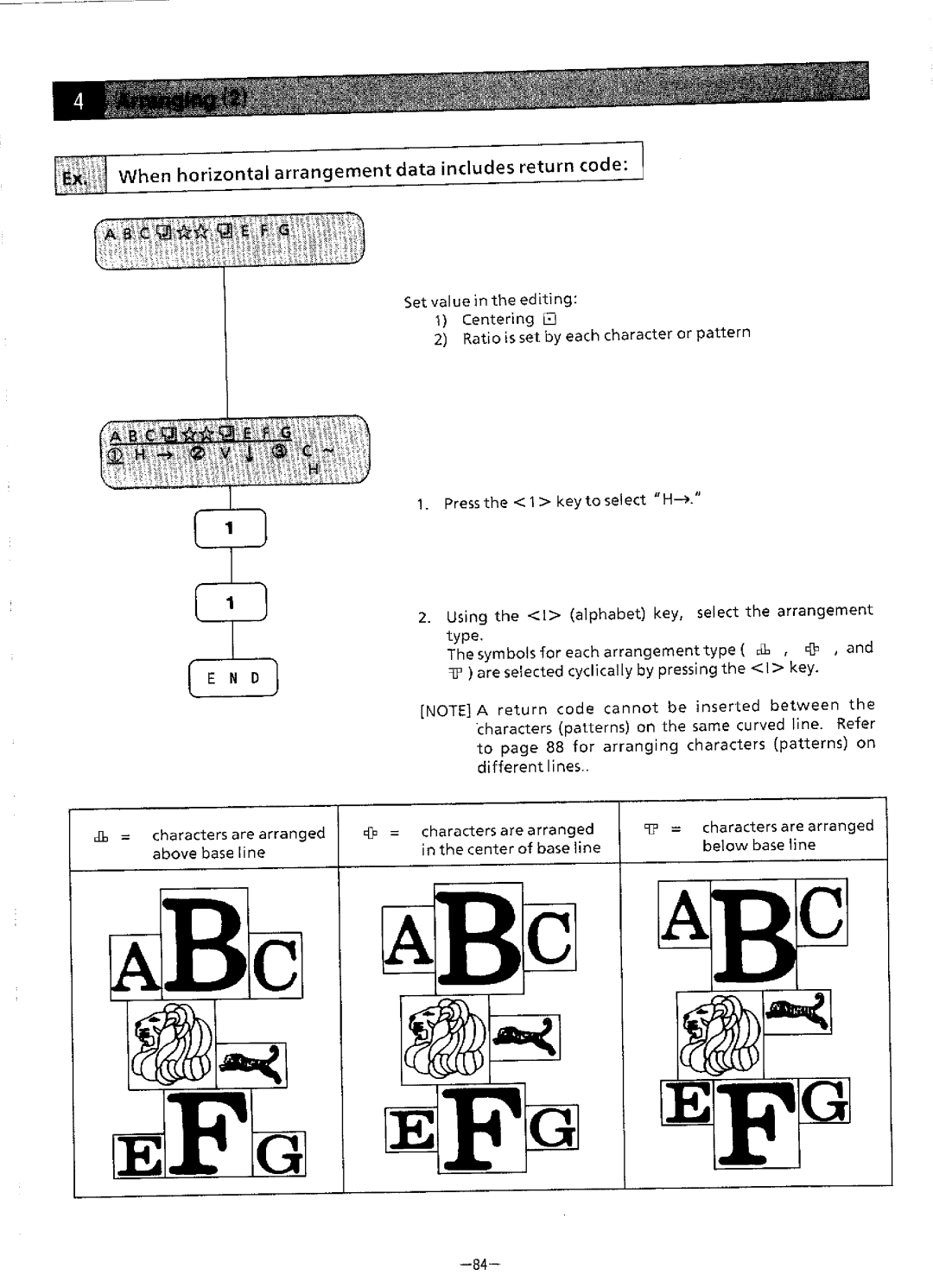 Brother BAS-411 manual 