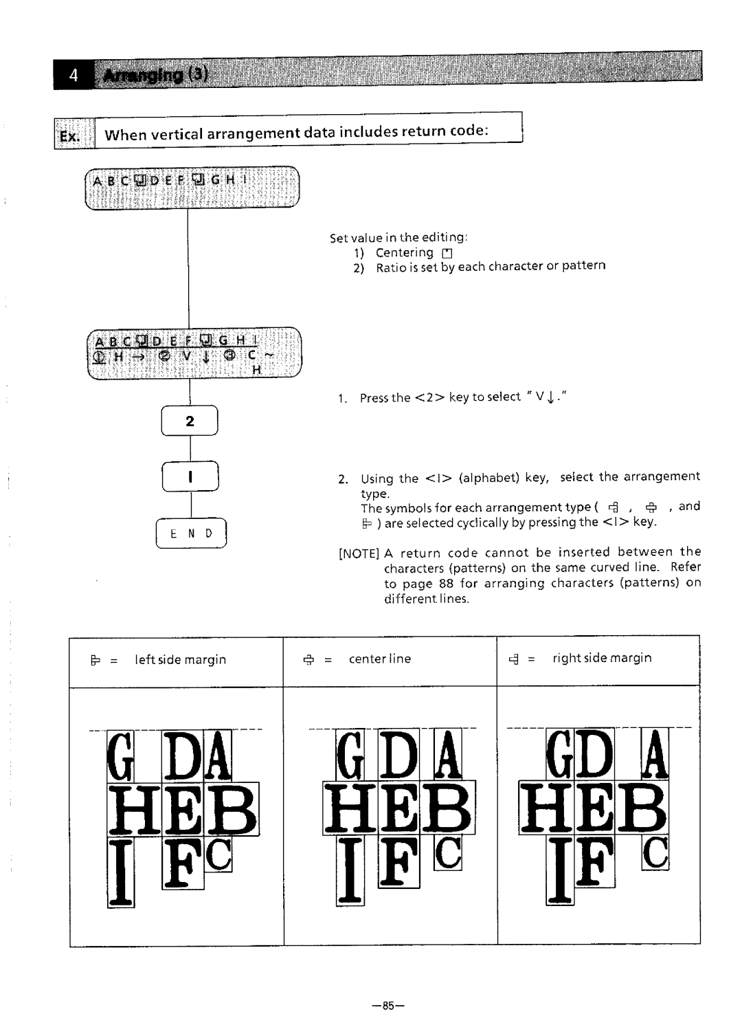 Brother BAS-411 manual 