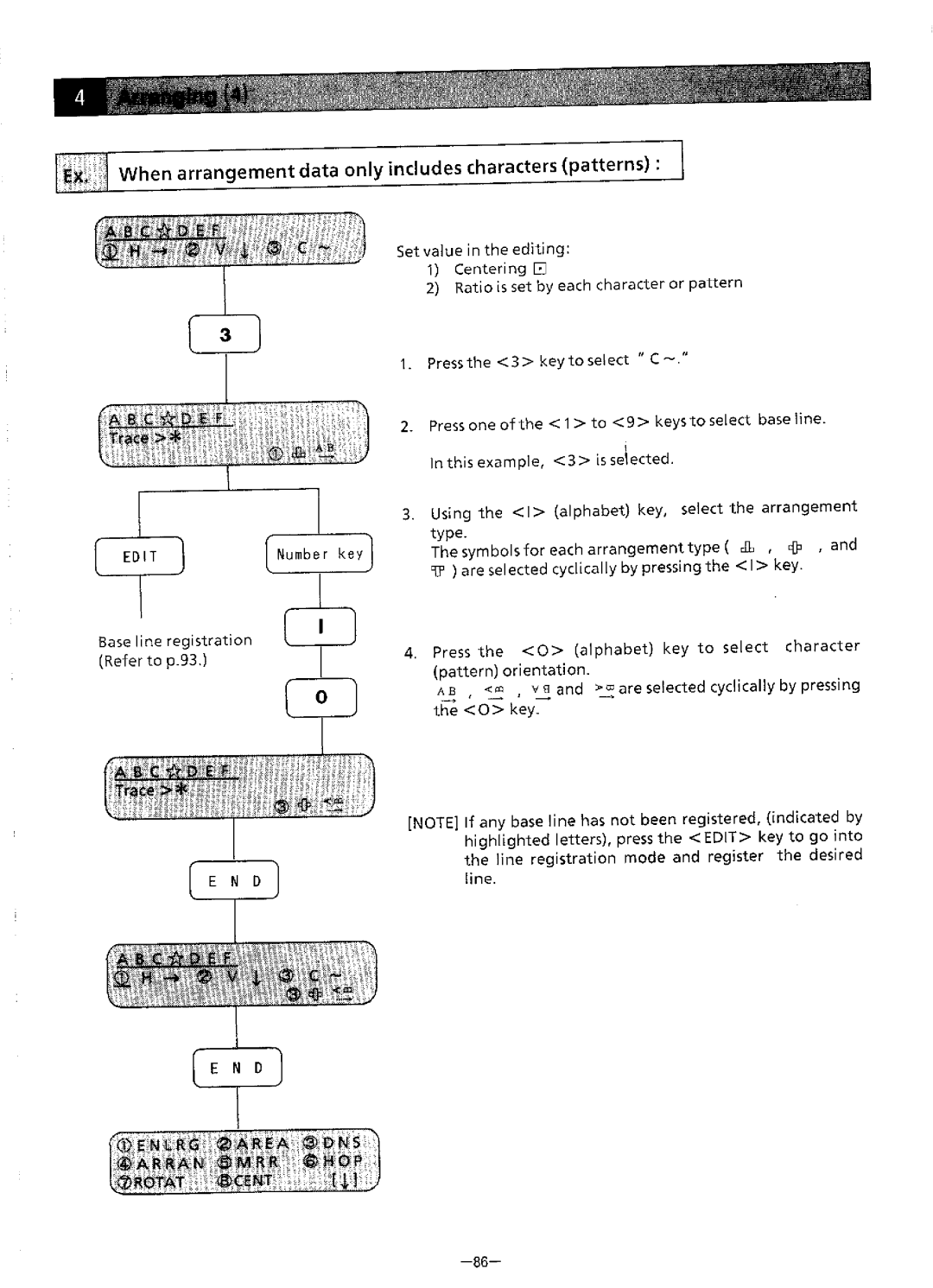 Brother BAS-411 manual 