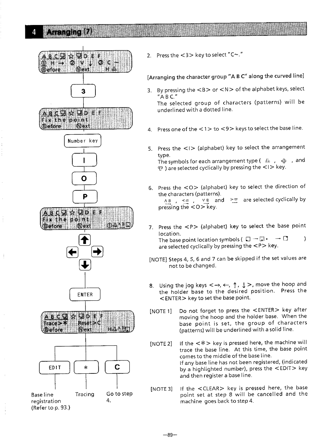 Brother BAS-411 manual 