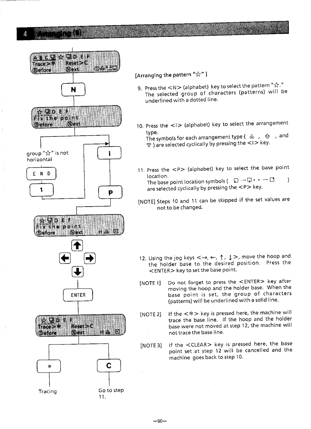 Brother BAS-411 manual 