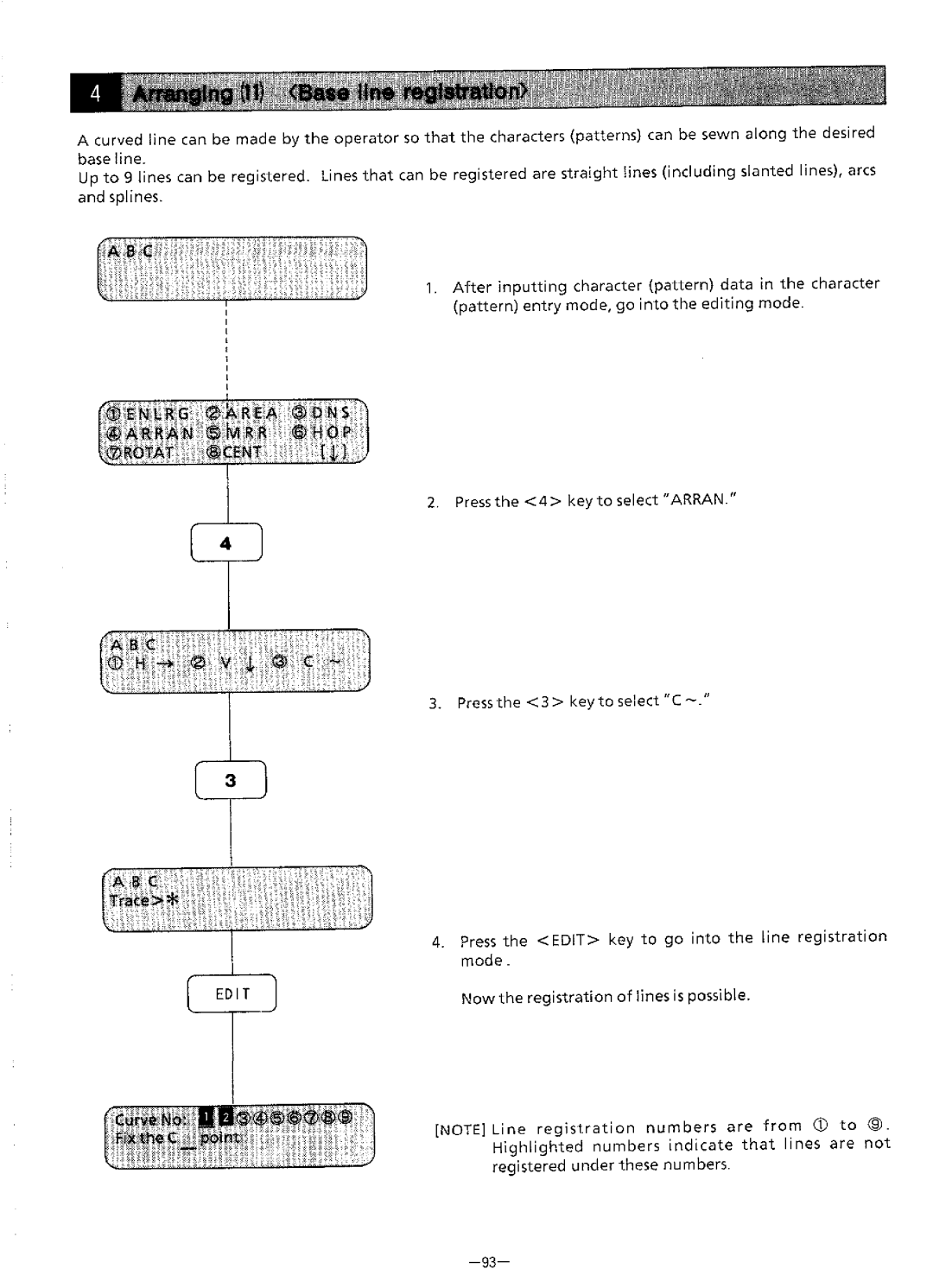 Brother BAS-411 manual 