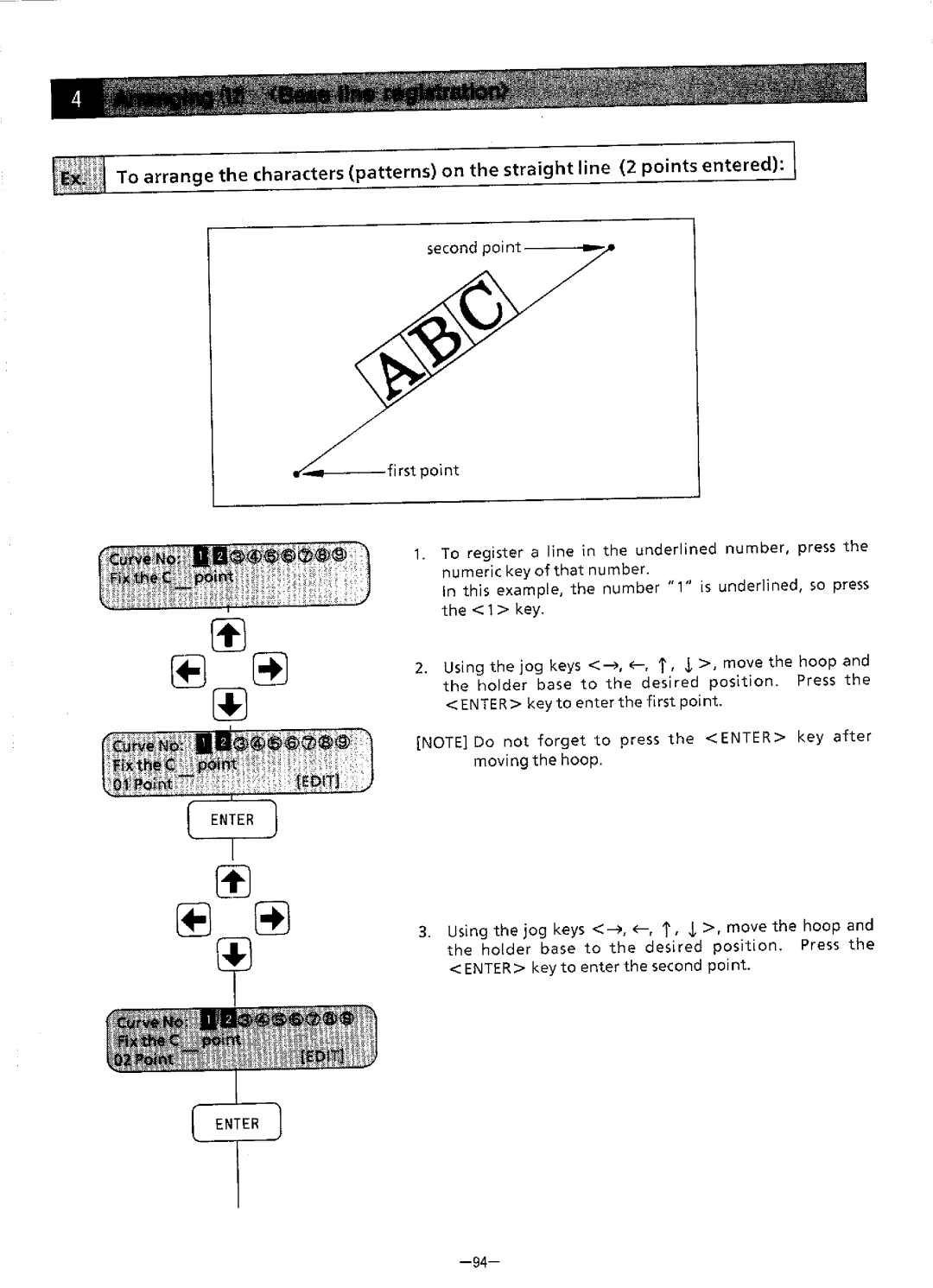 Brother BAS-411 manual 