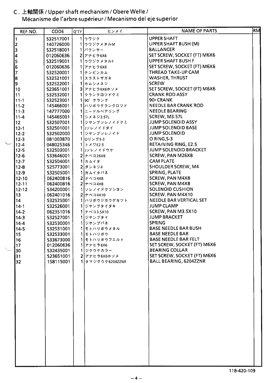 Brother BAS-423 manual 