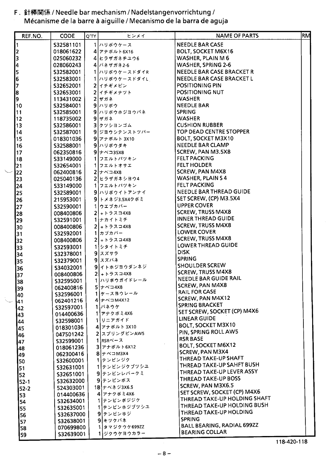 Brother BAS-423 manual 