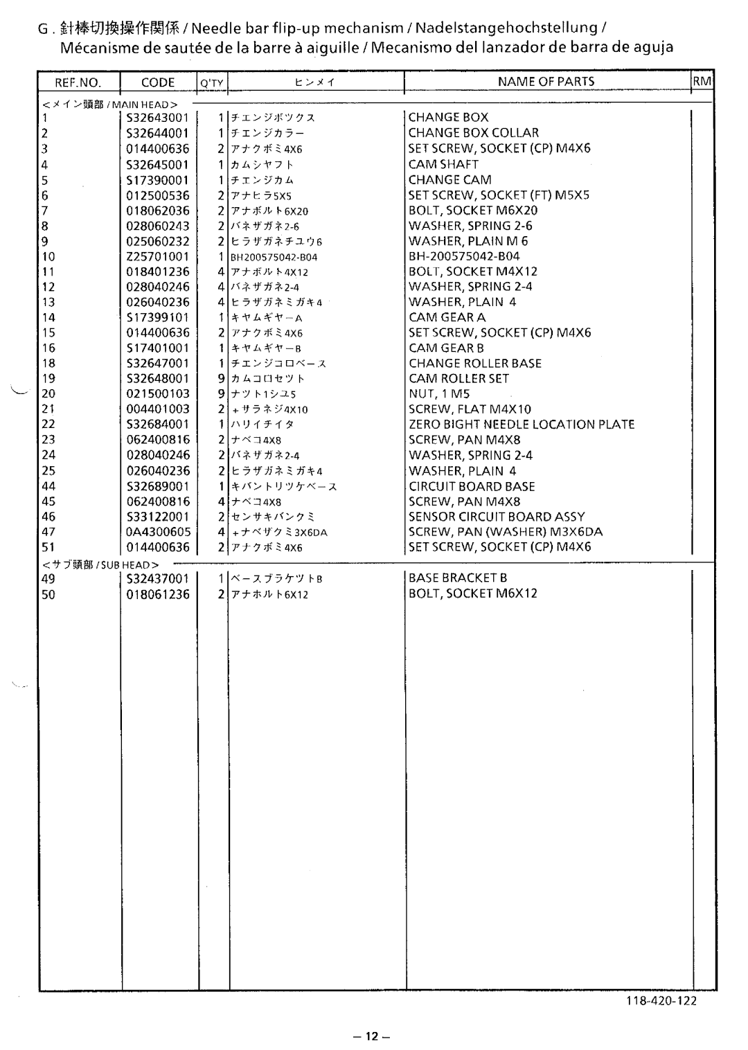 Brother BAS-423 manual 