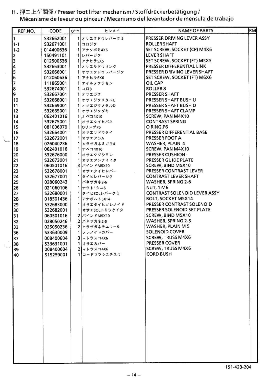 Brother BAS-423 manual 