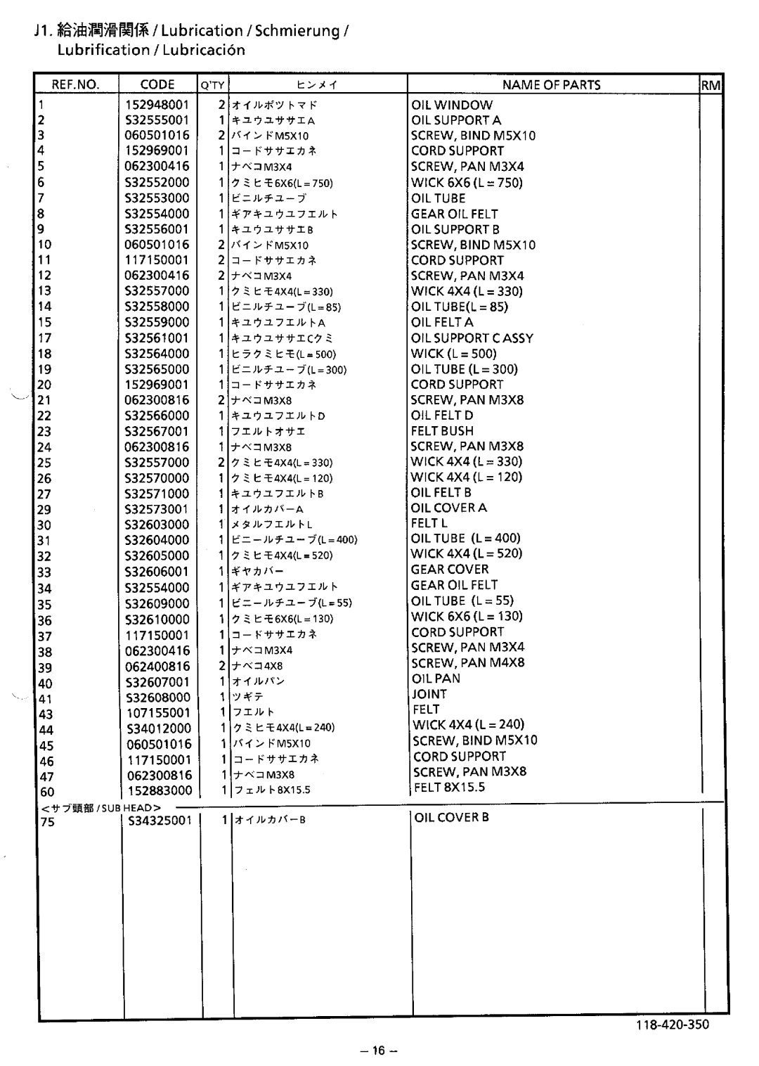 Brother BAS-423 manual 