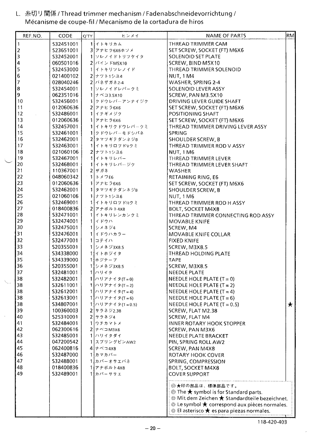 Brother BAS-423 manual 