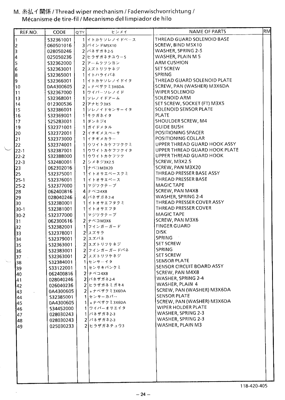 Brother BAS-423 manual 