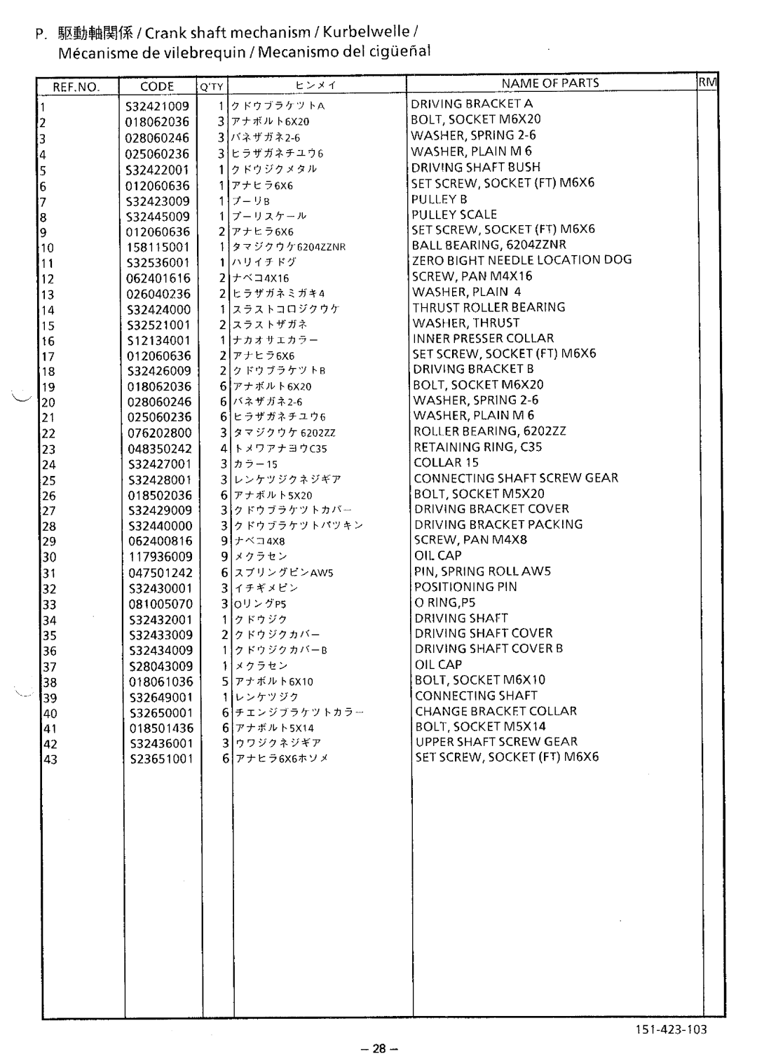 Brother BAS-423 manual 