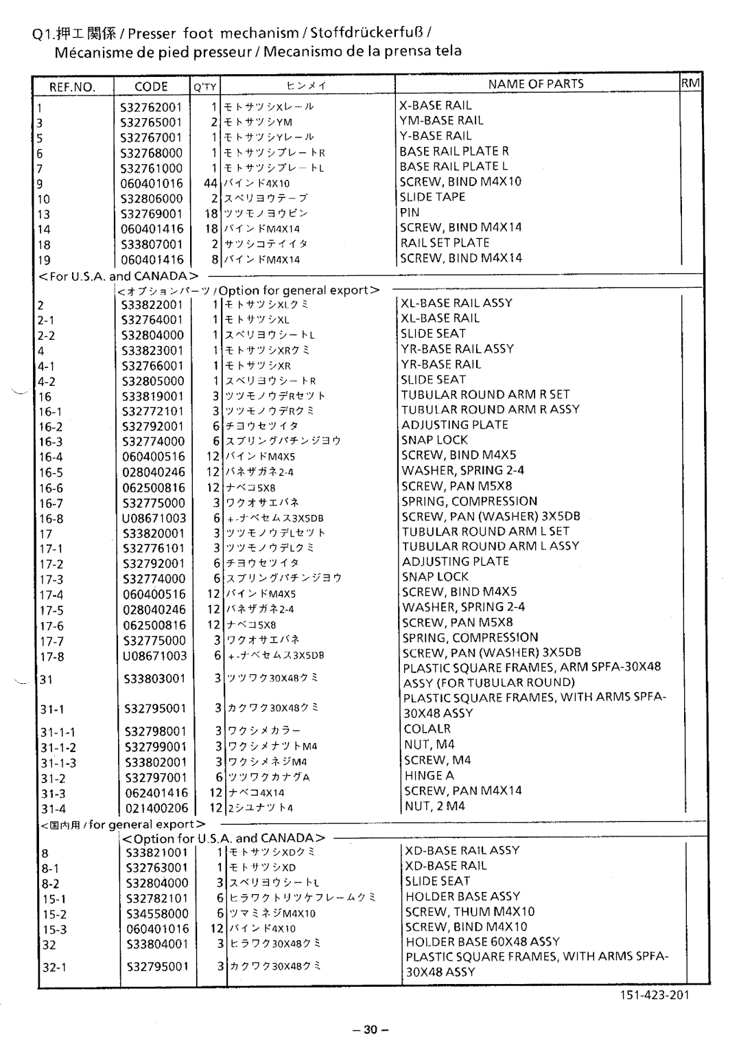 Brother BAS-423 manual 