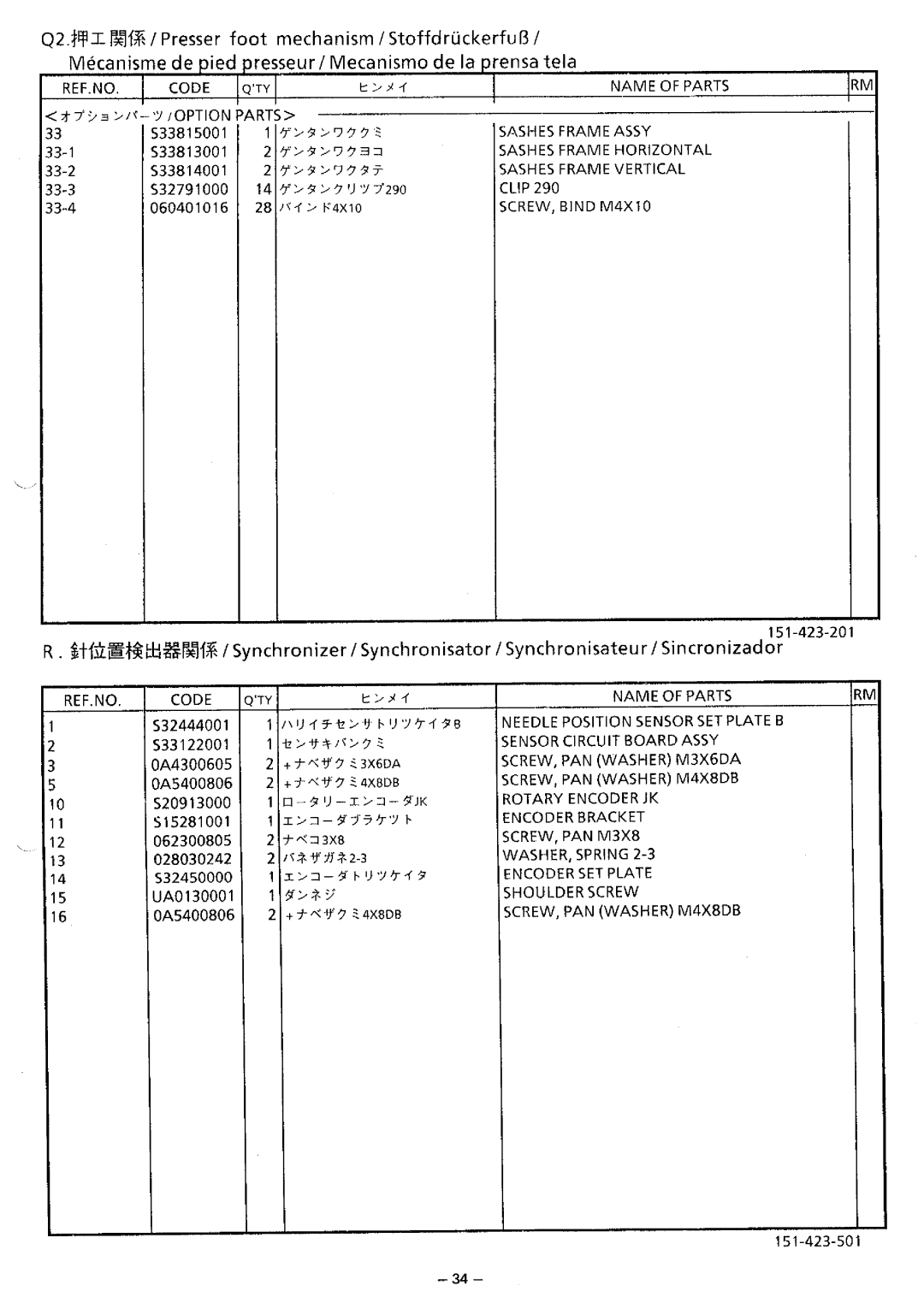 Brother BAS-423 manual 