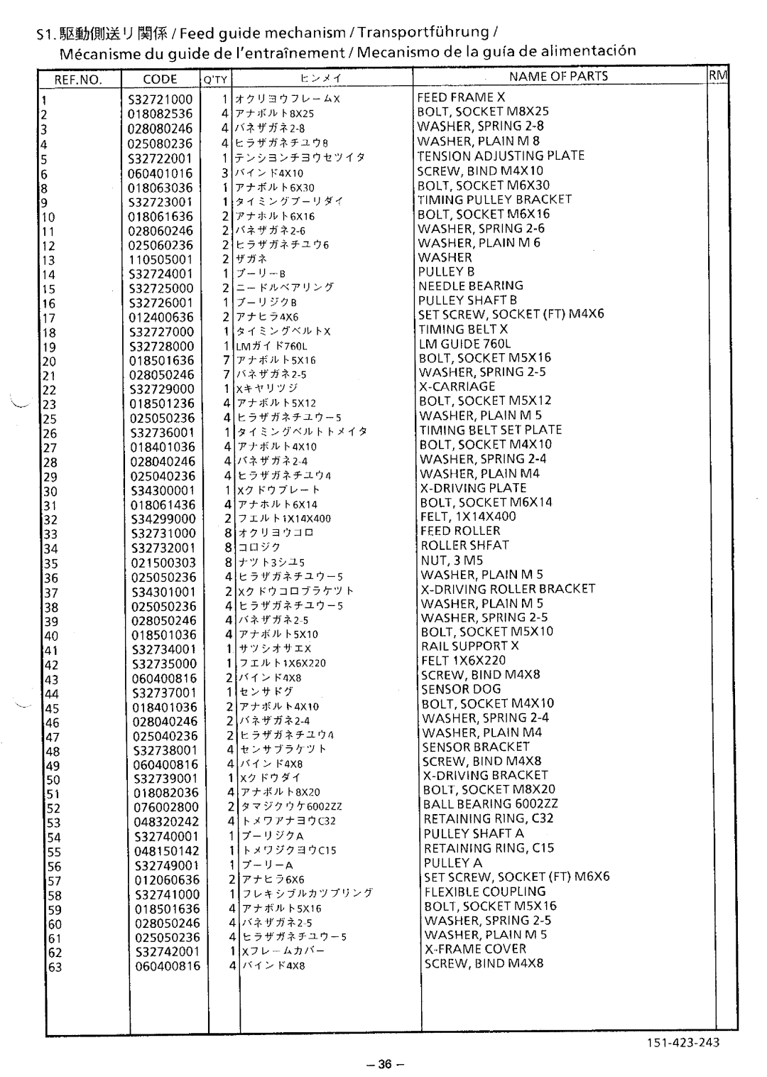 Brother BAS-423 manual 