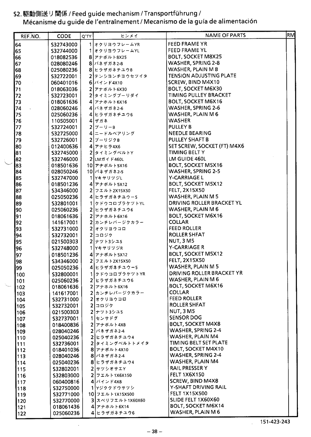 Brother BAS-423 manual 