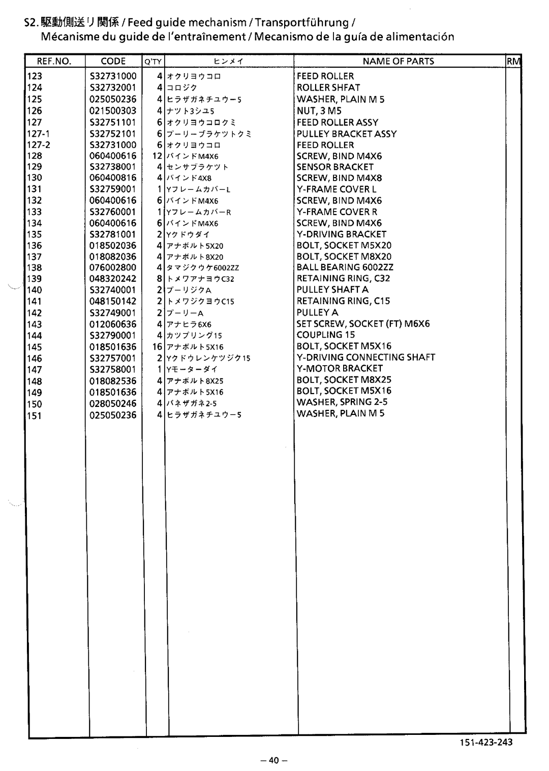 Brother BAS-423 manual 