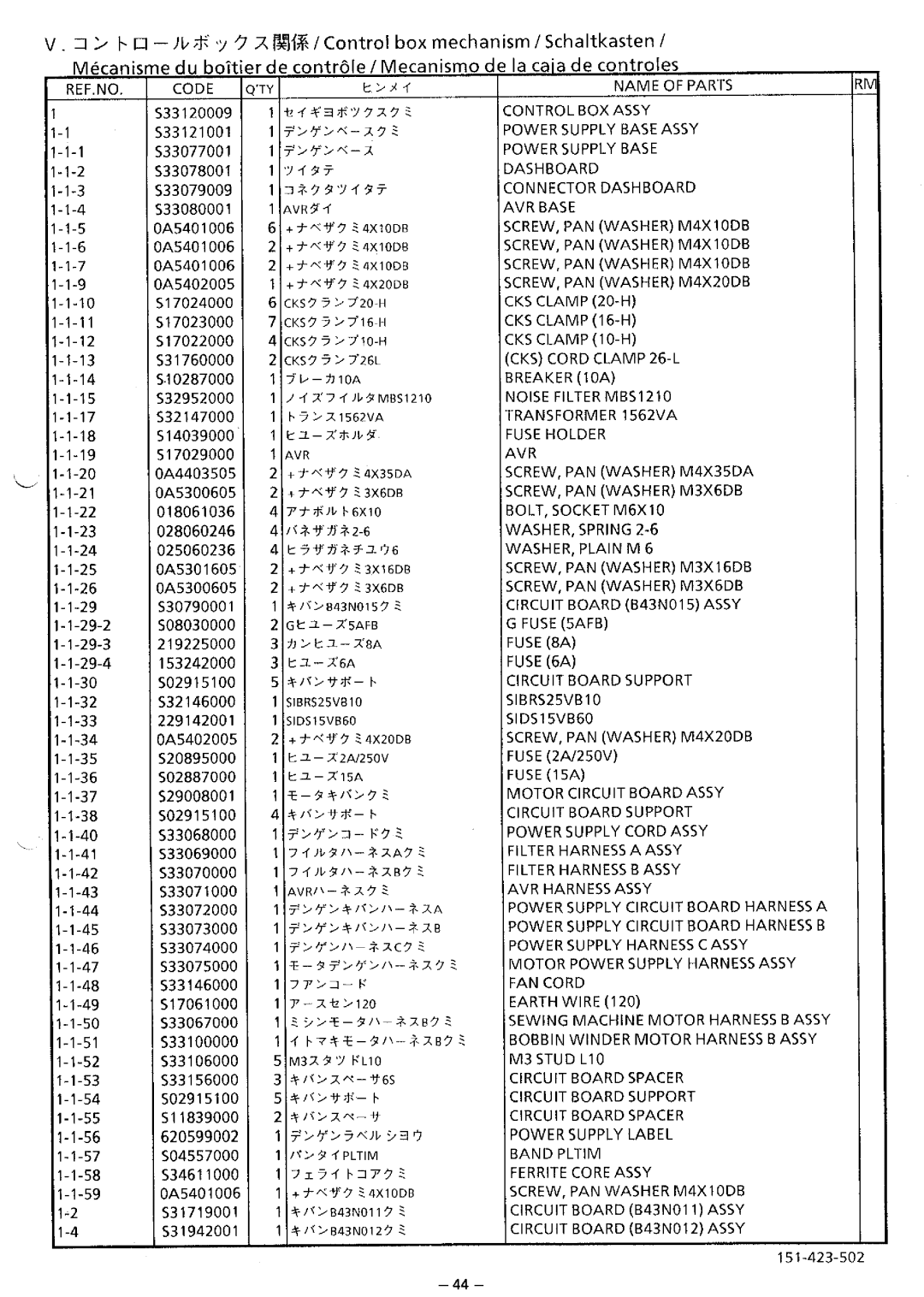 Brother BAS-423 manual 