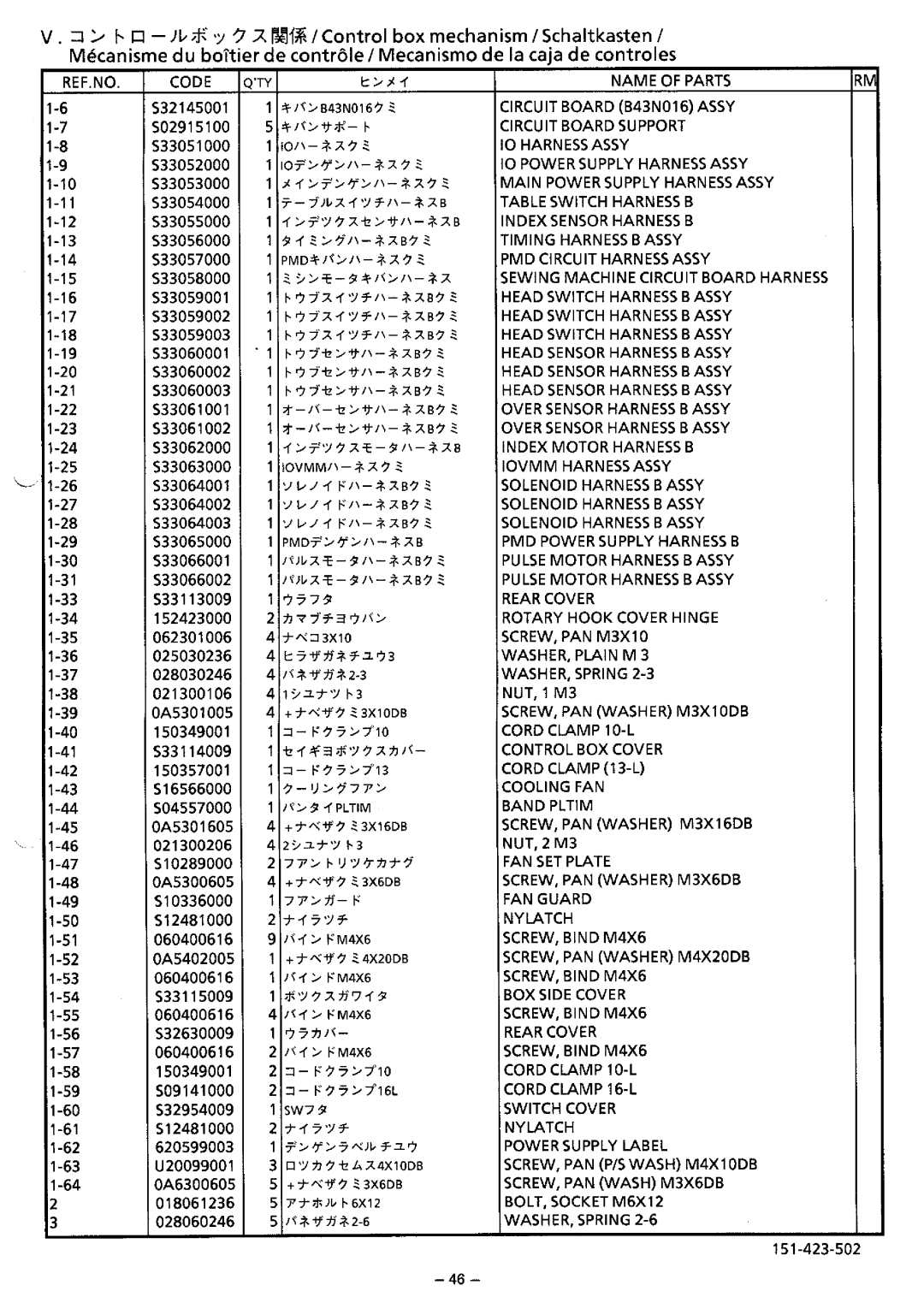 Brother BAS-423 manual 