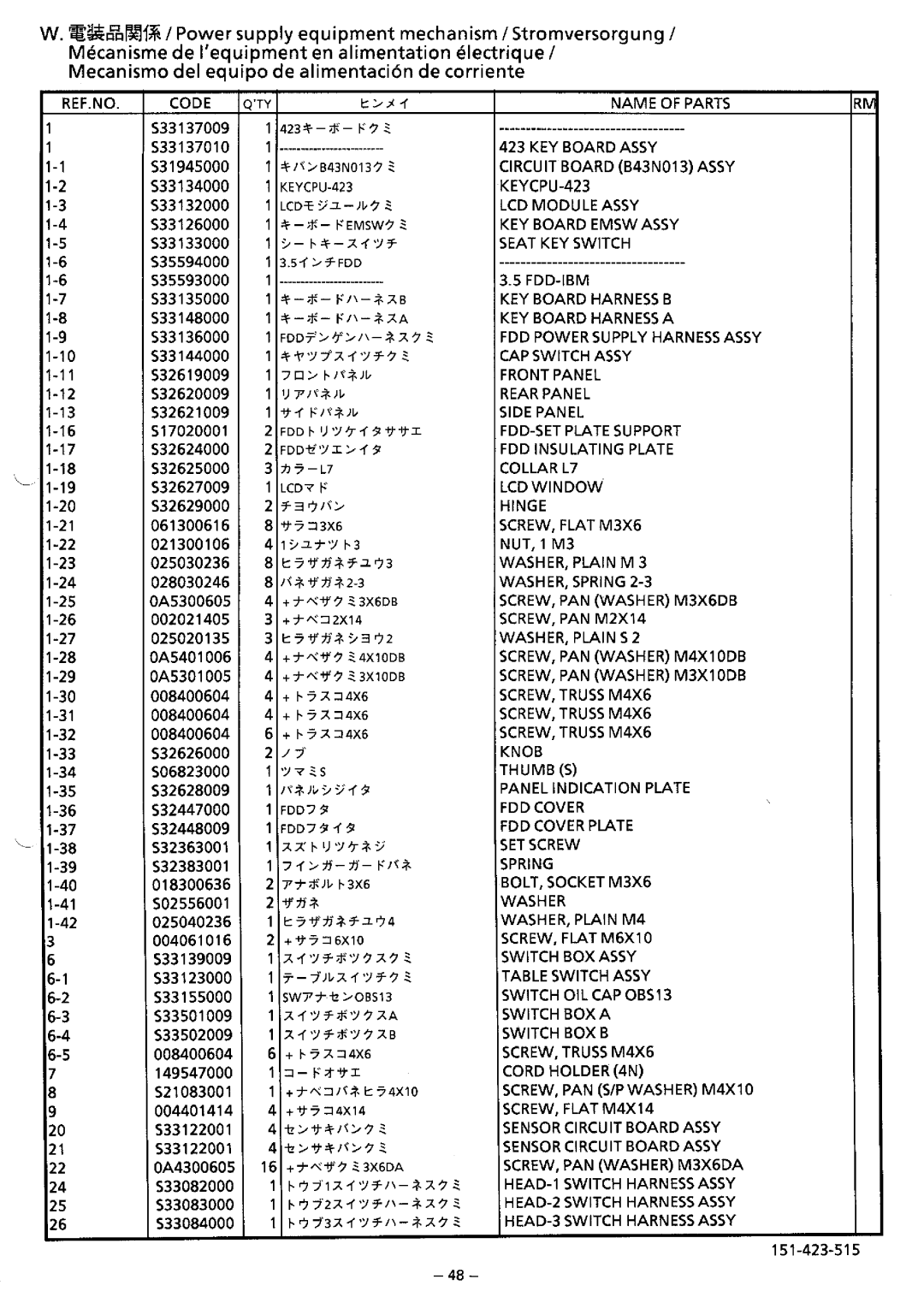 Brother BAS-423 manual 