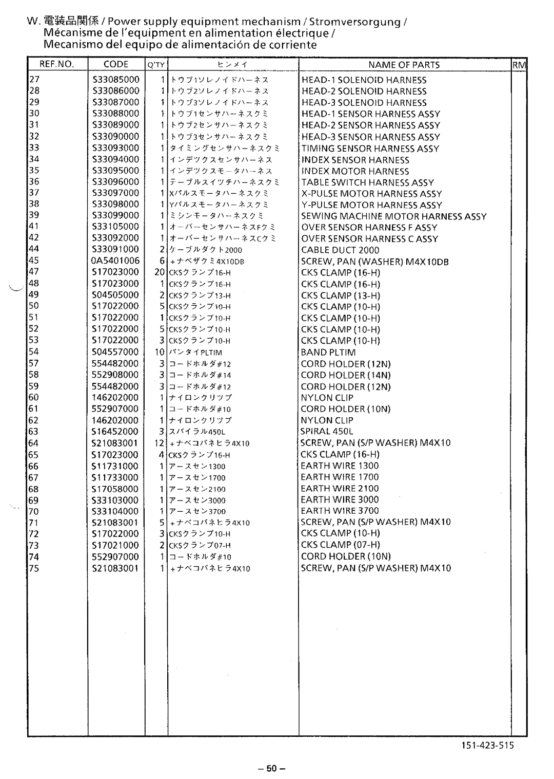 Brother BAS-423 manual 