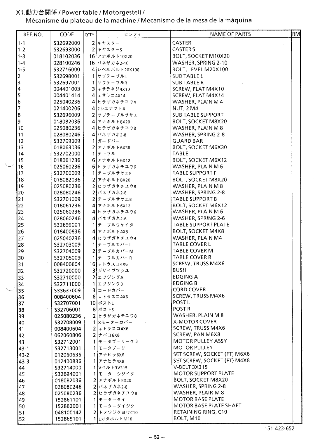 Brother BAS-423 manual 