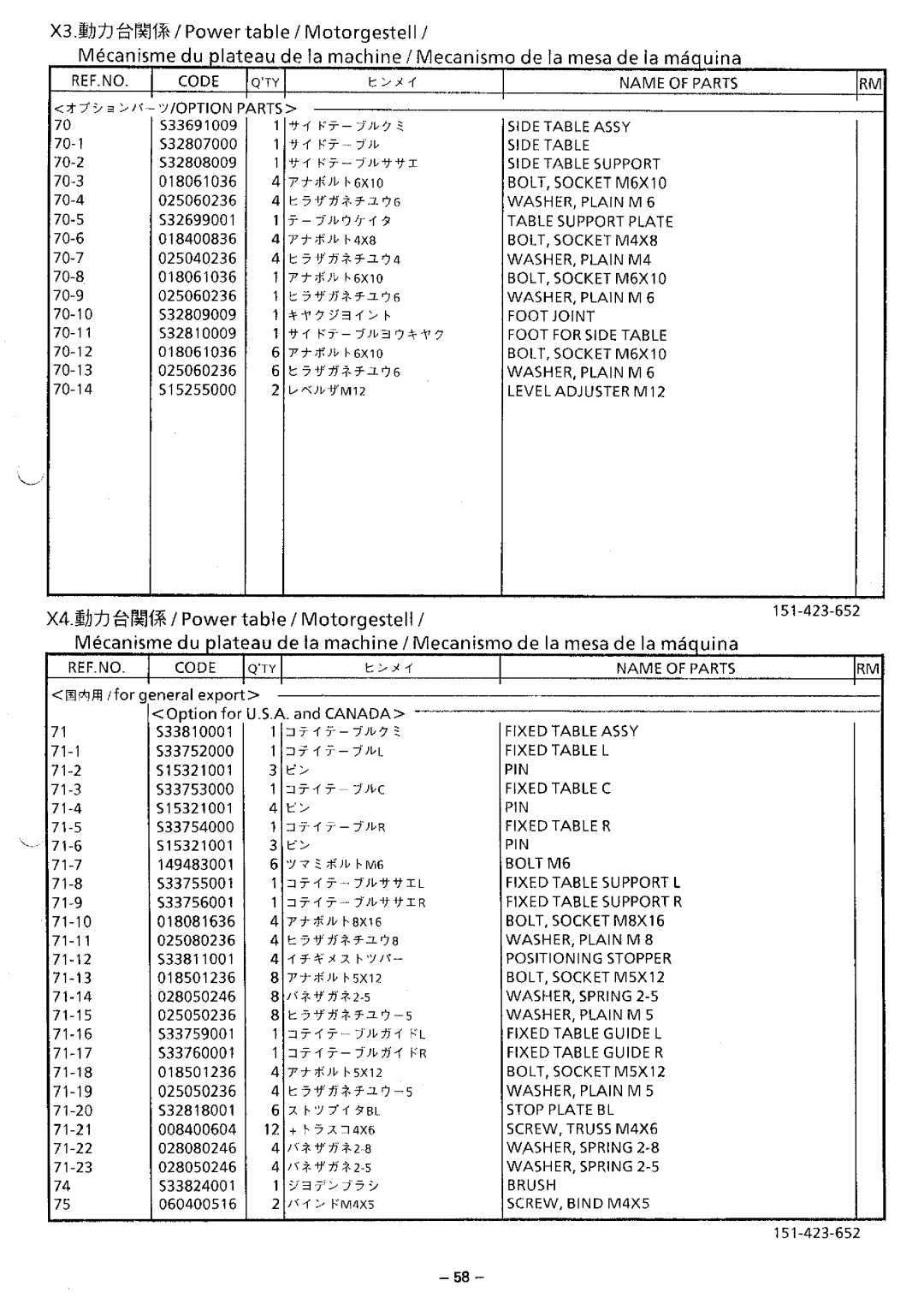 Brother BAS-423 manual 