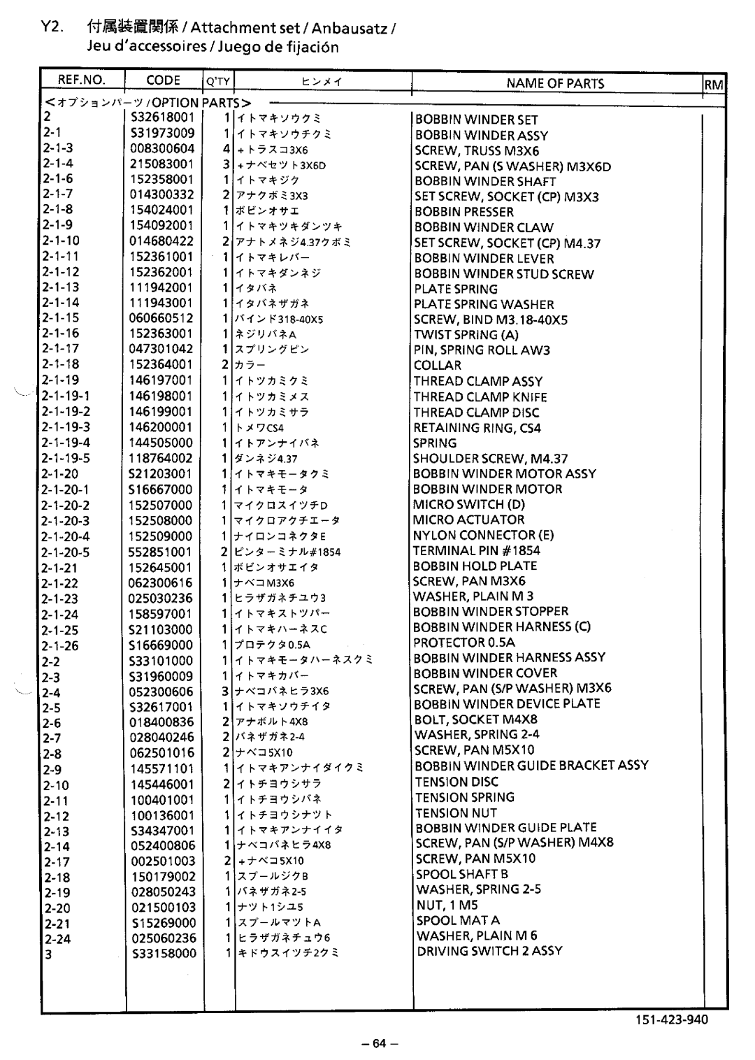 Brother BAS-423 manual 