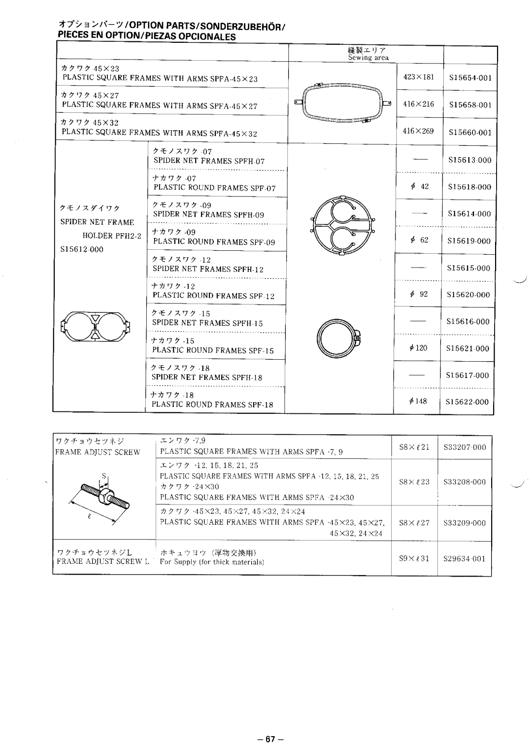 Brother BAS-423 manual 