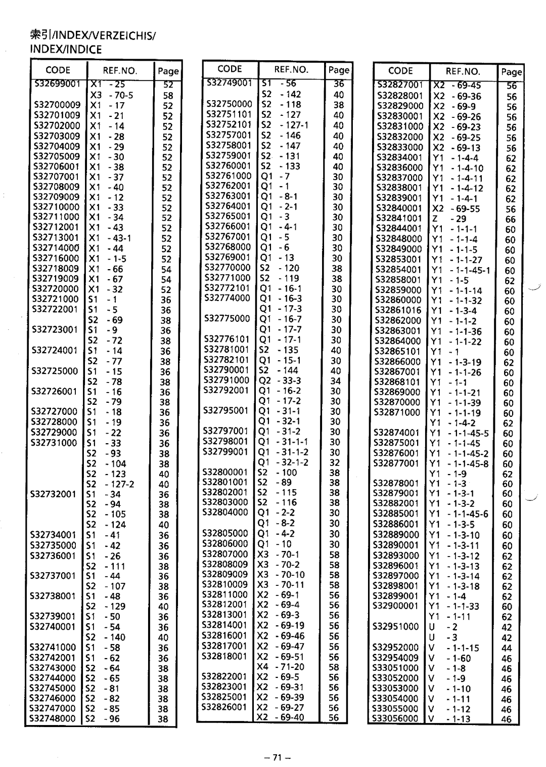 Brother BAS-423 manual 