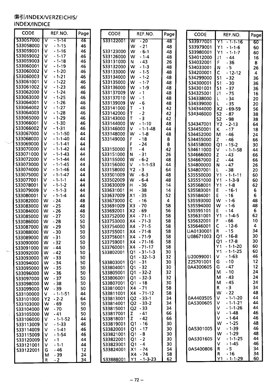 Brother BAS-423 manual 