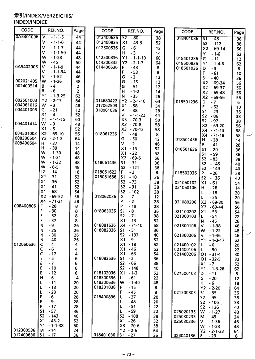 Brother BAS-423 manual 