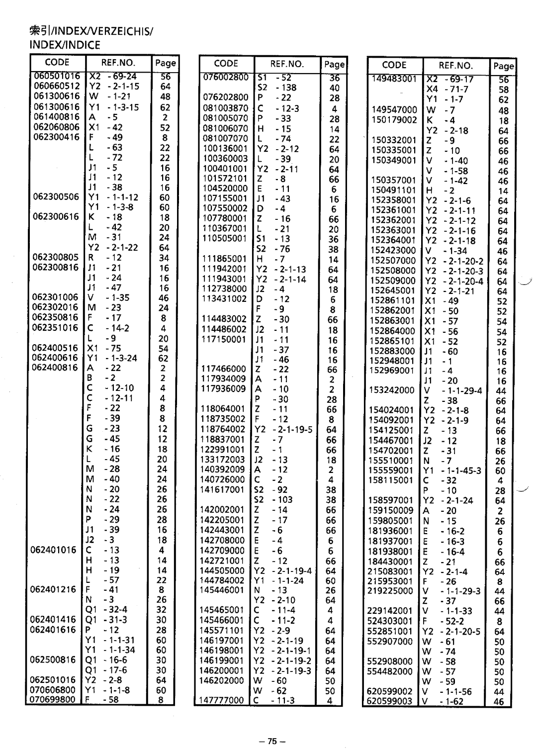 Brother BAS-423 manual 