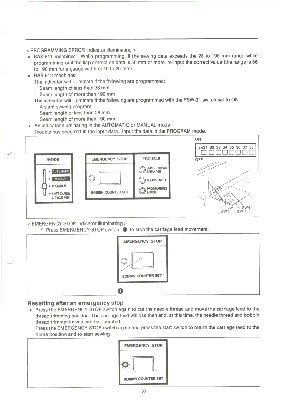 Brother BAS-610 manual 