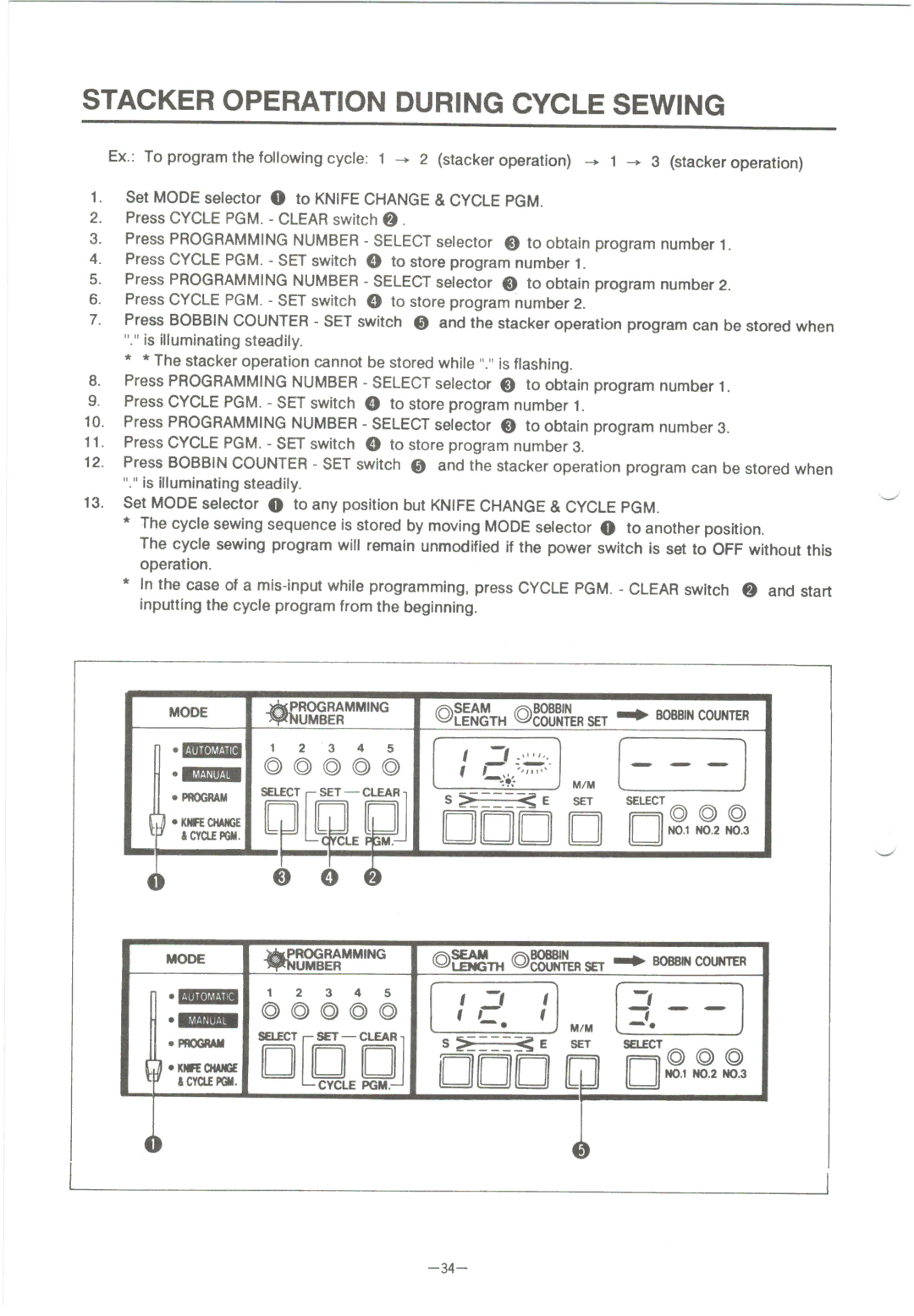 Brother BAS-610 manual 