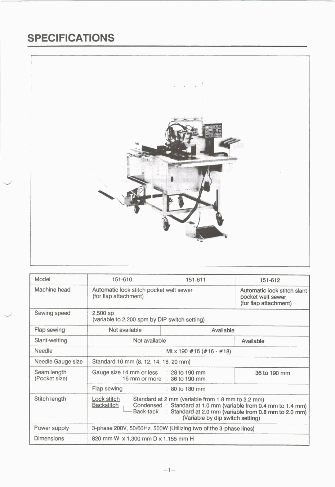 Brother BAS-610 manual 