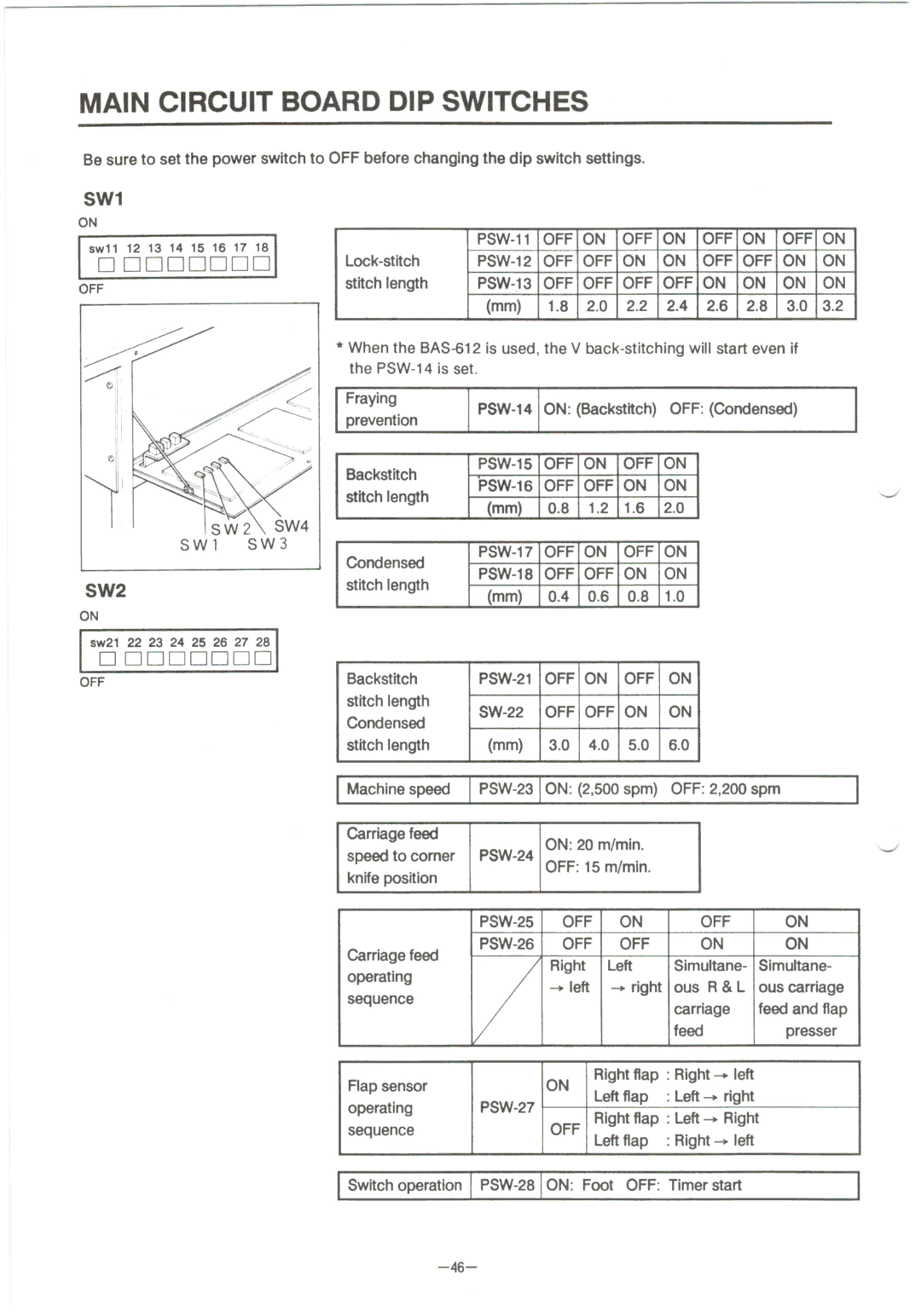 Brother BAS-610 manual 