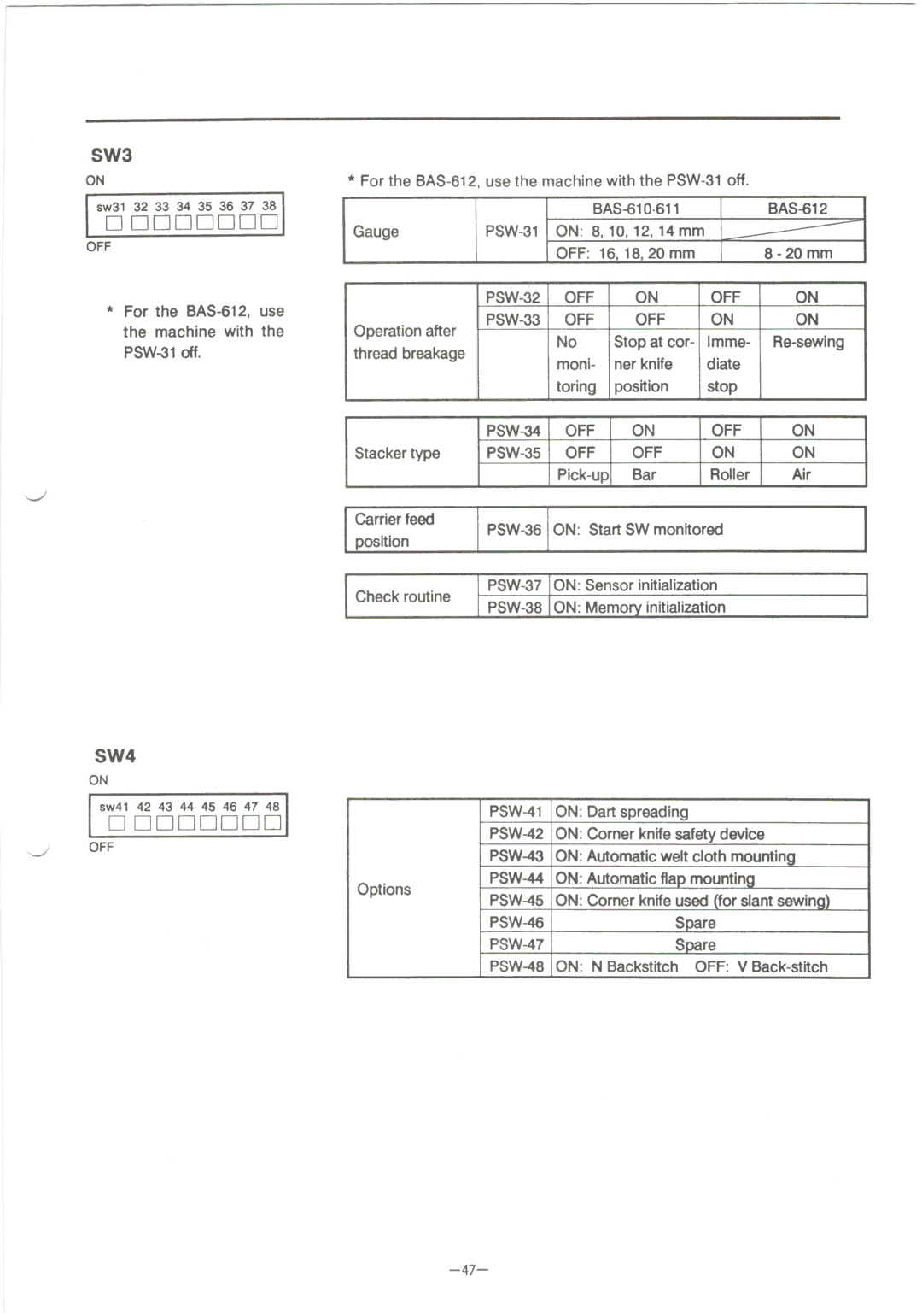 Brother BAS-610 manual 