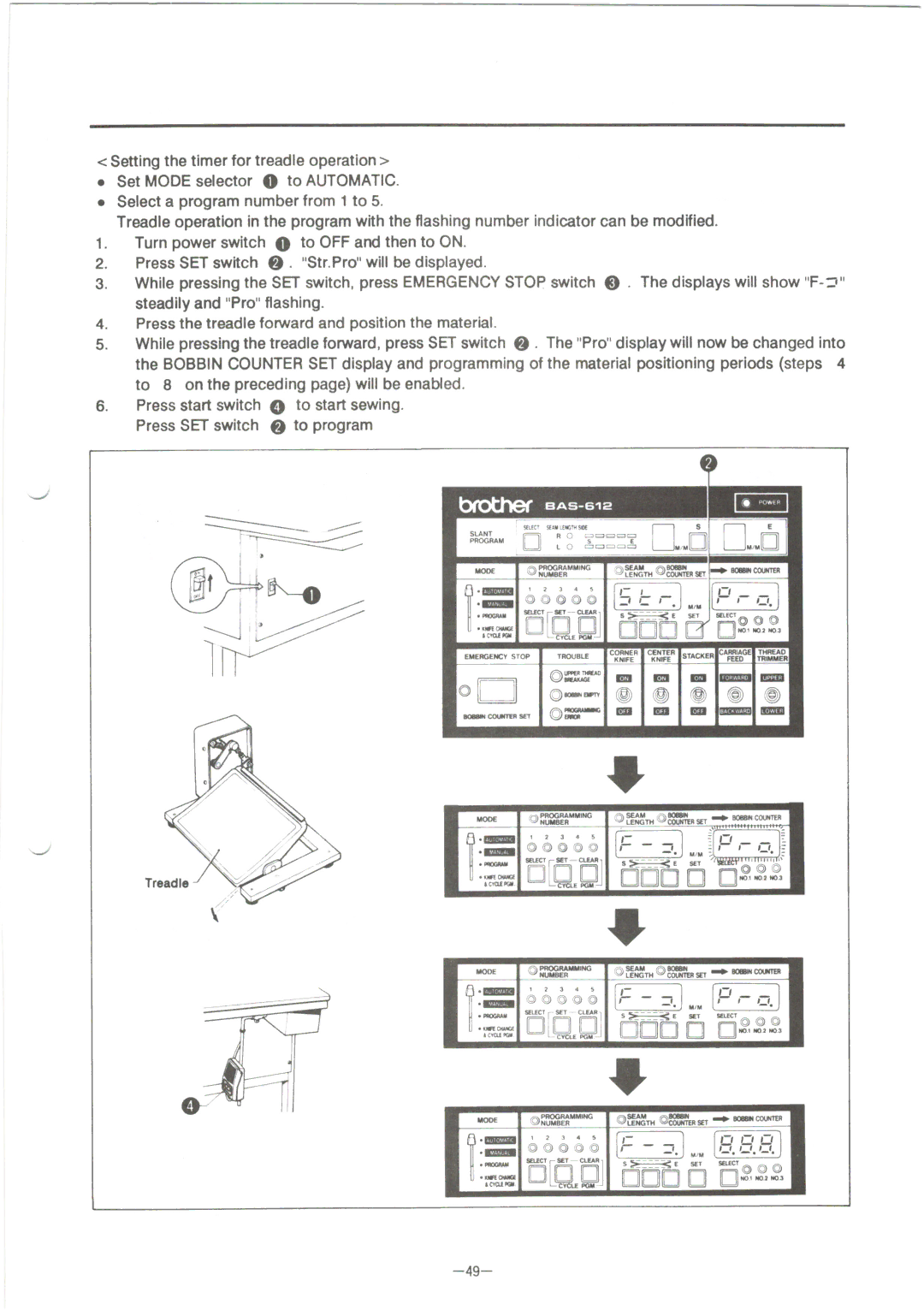 Brother BAS-610 manual 