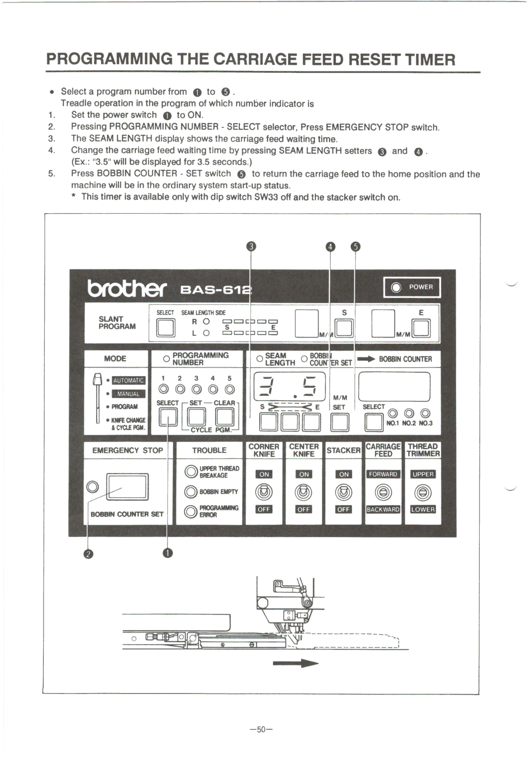 Brother BAS-610 manual 