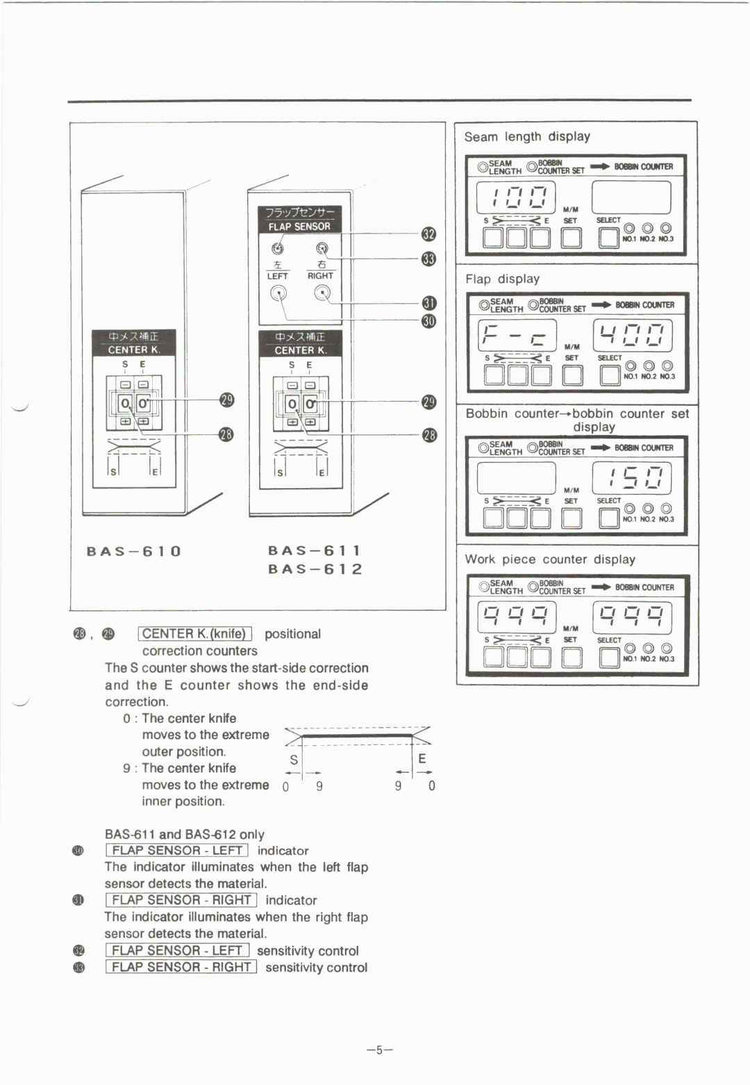 Brother BAS-610 manual 